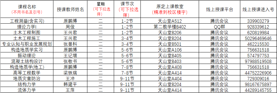 第4周土木工程与力学学院本科生课程线上授课信息及说明